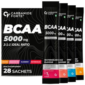 Carbamide Forte BCAA